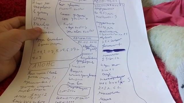 Обзор журнала авто мото просто класс 10 номер смотреть онлайн
