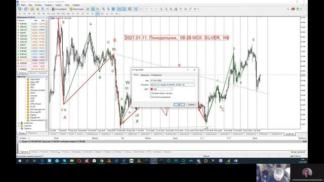 Обзор на 13.01.21 по инструментам Brent, Si, Silver, RTS смотреть онлайн