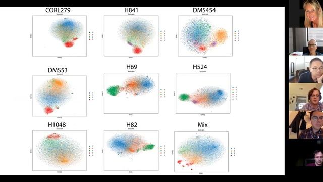 Shamus Cooley (Deeds Lab), Bioinformatics Ph.D. student смотреть онлайн
