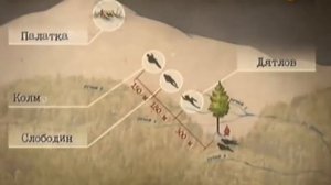 Перевал Дятлова. Что произошло на самом деле