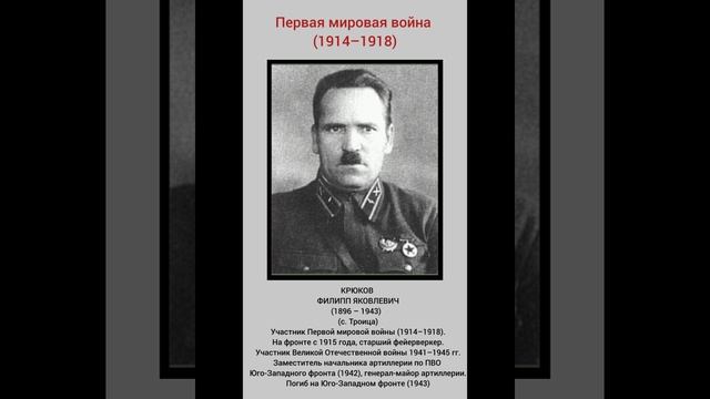 Первая мировая война. Участники, уроженцы Спасского района Рязанской области смотреть онлайн