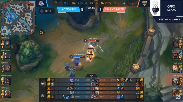 Galaxy Racer Esports vs Action PH [Game 2 BO3] | PH Icon Series: N.Luzon Group Stage (Day 1) смотреть онлайн