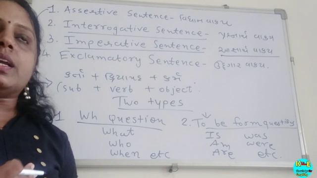 L-2 Grammar Types Of Sentence| Fully Explained By Hina Mam| смотреть онлайн