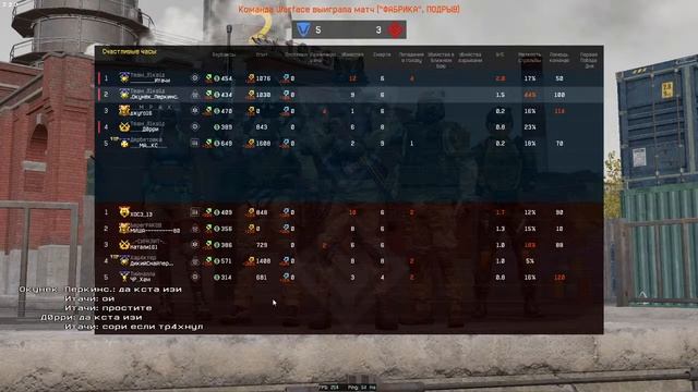 🔴 Стим Warface играю  РМ   🔴