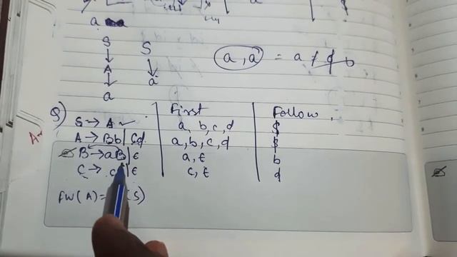 check if the grammar is LL1 - example 2- it is LL1 смотреть онлайн