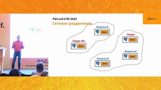 Как мы делаем встроенную отказоустойчивость в Postgres — Михаил Рутман, PGConf.СПб 2023 смотреть онлайн