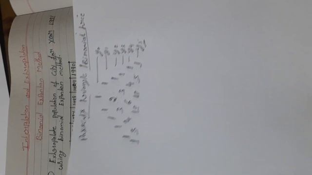 Interpolation and Extrapolation problem and solution смотреть онлайн
