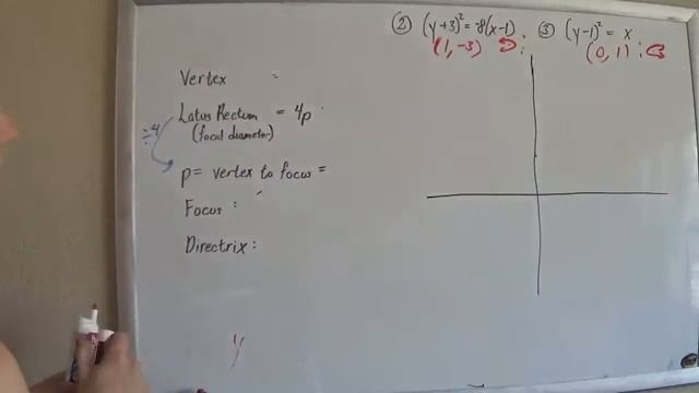 Parabolas in "focal diameter form" 3 quick examples, shifted смотреть онлайн