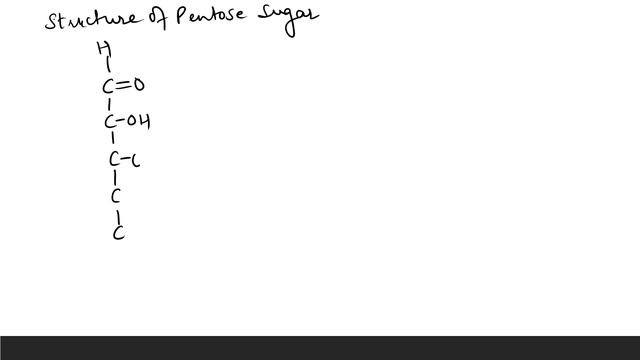 STRUCTURE OF DNA смотреть онлайн