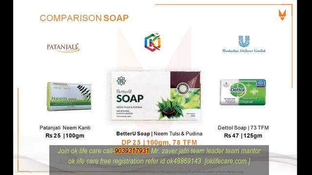ok life care complete new business plan; profile; product; plan ;payouts in Hindi with zaver jafri смотреть онлайн