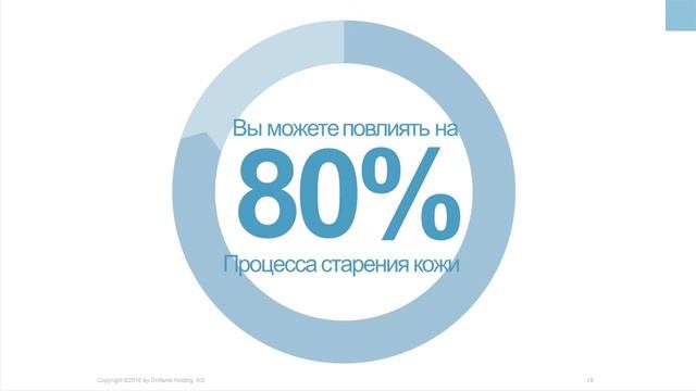 Все об OPTIMALS. Надежда Дроздова