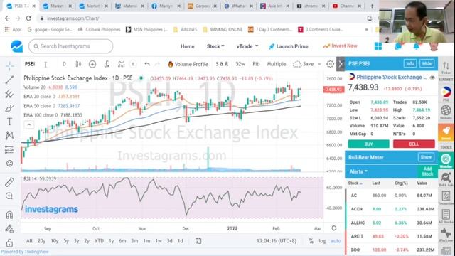 THE STOCK MARKET TODAY: 17 FEB 2022 смотреть онлайн