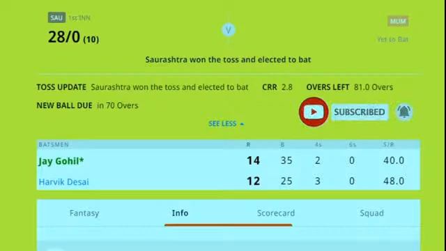 Mumbai v Saurashtra || Elite, Group B Day 1 || Ranji Trophy смотреть онлайн
