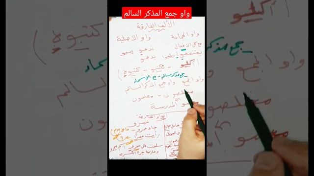 واو جمع المذكر السالم مع الاسماء بزيادة ون أو_ين على مفرده وتحذف النون اذا لحق بالجمع مضاف اليه смотреть онлайн