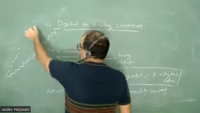 Digital Electronics: Decoders and D to A Conversion Lecture 11 смотреть онлайн