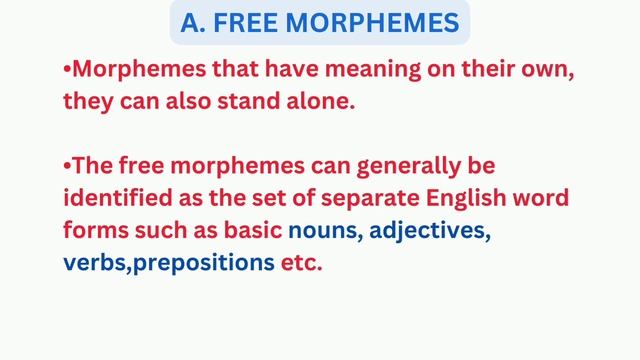 What is Morphology?| Morpheme and its Types Explained|Word Formation in Linguistics смотреть онлайн