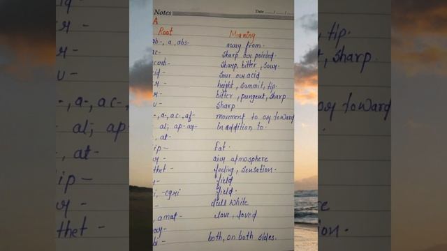 Root words||part1||for all competitive exams. смотреть онлайн