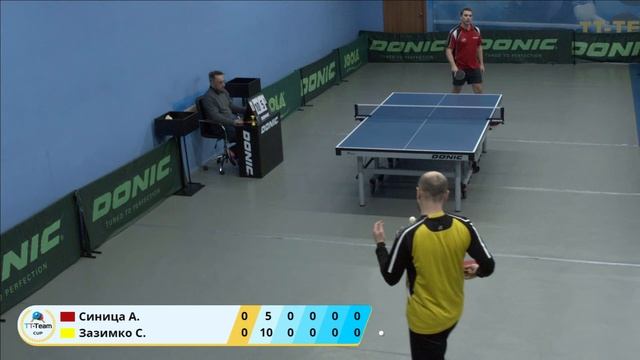 25 февраля 2020. Серый зал - Вечерний турнир. TT Cup смотреть онлайн