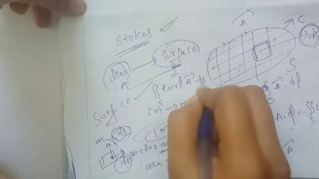 stokes theorem easy explanation mpcsOr mpc sem 1 phy imp questions смотреть онлайн