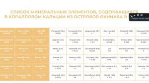 О японской продукции  компании Беверон для  восстановления здоровья