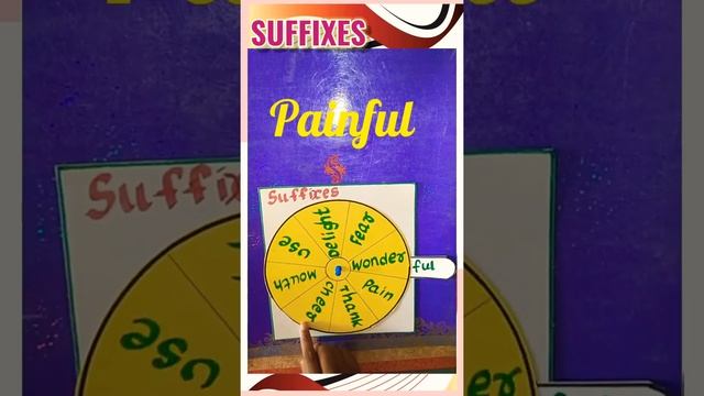 Suffixes/Suffix Words/ English Grammar/Vocabulary/Learn English for kids/Usharani Adusumalli смотреть онлайн