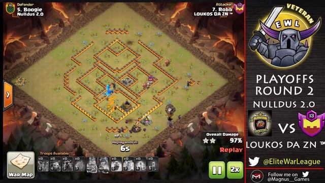 LOUKOS DA ZN™ vs NULLDUS 2.0 | PLAYOFFS ROUND 2 | EWL VETERAN смотреть онлайн