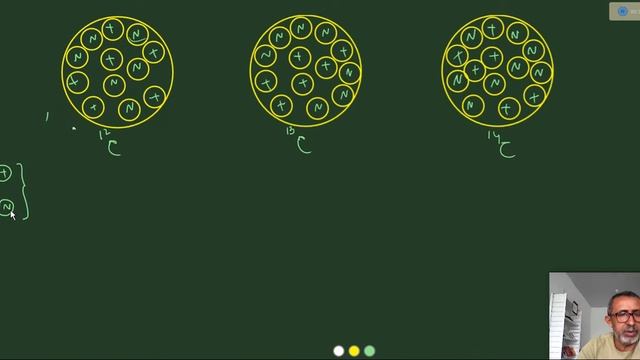 QUÍMICA CONSTANTE DE AVOGADRO смотреть онлайн