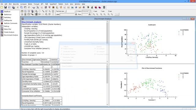 Cluster Analysis Using Statgraphics смотреть онлайн
