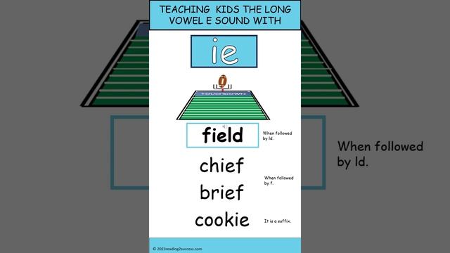 Teach Kids Long e Spellings #vowels #englishlanguage #education смотреть онлайн