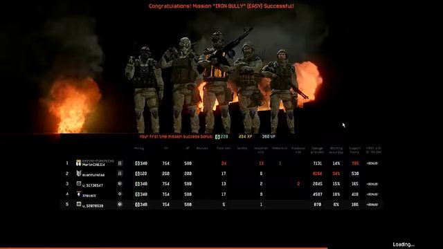 ARE THEY AI OR HUMAN!? I DONT KNOW!!! WARFACE PART 1 смотреть онлайн