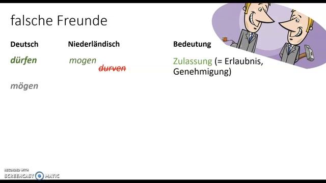 (nicht) dürfen - müssen - sollen смотреть онлайн