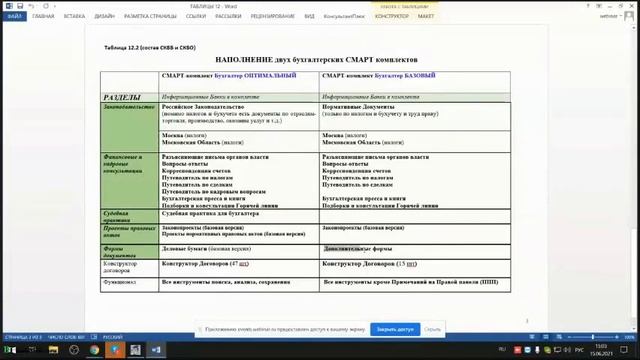 СМАРТ КОМПЛЕКТ БУХГАЛТЕР ОПТИМАЛЬНЫЙ СМАРТ КОМПЛЕКТ БУХГАЛТЕР БАЗОВЫЙ смотреть онлайн
