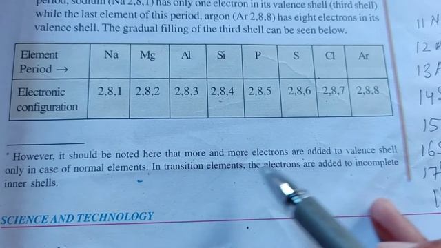 MODERN PERIODIC TABLE FEATURES OF LONG FORM OF PERIODIC TABLE CLASS 10 LECTURE 2 BY MANISHA TOMAR смотреть онлайн