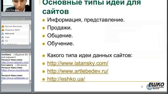 Как ведут себя пользователи на сайте. Юзабилити смотреть онлайн