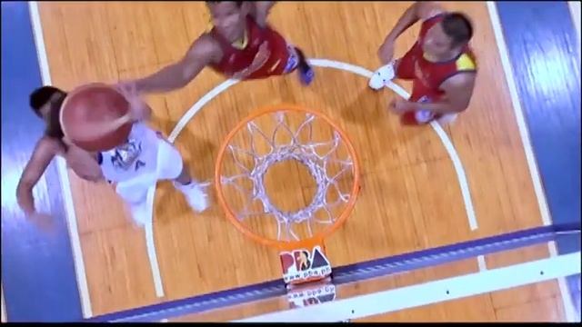 PBA Philippine Cup 2020 Highlights: NLEX vs Rain or Shine November 4, 2020 смотреть онлайн