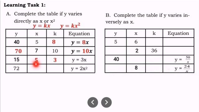G9- DIRECT VARIATION AND INVERSE VARIATION | Learning Task 1 A-B Week 1 Q2 смотреть онлайн