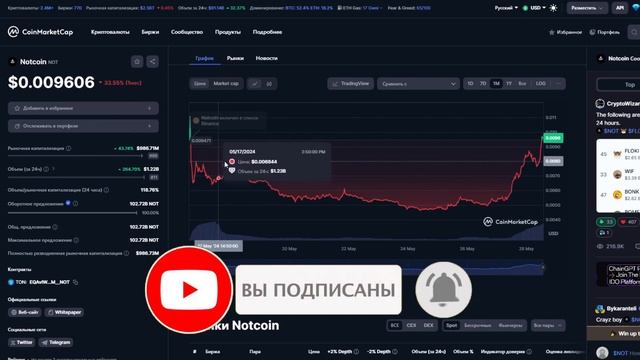 3 ПРИЧИНЫ ПОЧЕМУ NOTCOIN ПРОДОЛЖАЕТ РОСТ! - НОТКОИН СЕГОДНЯ