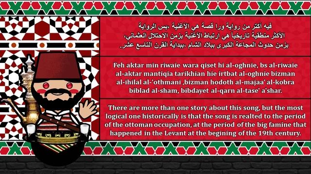 The Sound of the Syrian Arabic dialect (Numbers, Greetings, Phrases & Story) смотреть онлайн