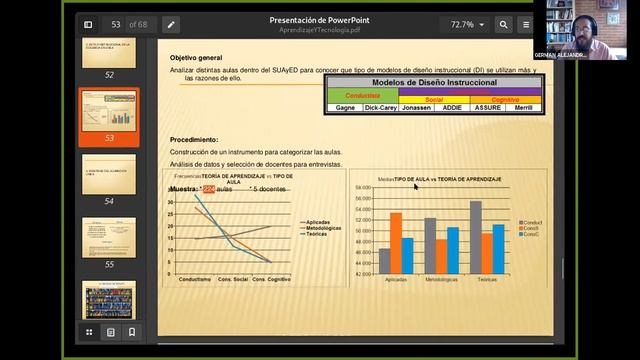VII CONGRESO INTERNACIONAL DE PSICOLOGIA смотреть онлайн