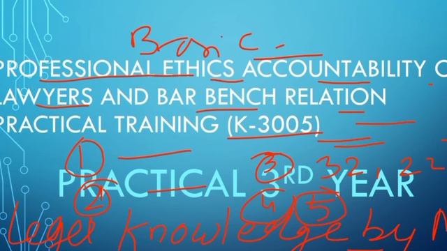 Professional Ethics Project file के लिए जरूरी जानकारी। (k-3005) смотреть онлайн