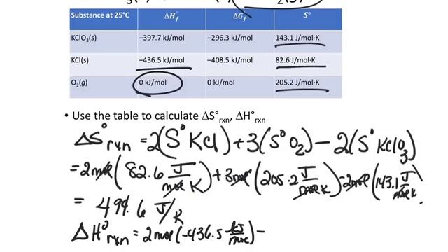 Thermodynamics of decomposition of KClO3 смотреть онлайн