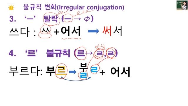 한국어 초급1B 문법 1과_아서/어서/여서_고 싶다(Korean Beginner 1B_Grammar_Ch.1 아서/어서/여서_ 고 싶다) смотреть онлайн