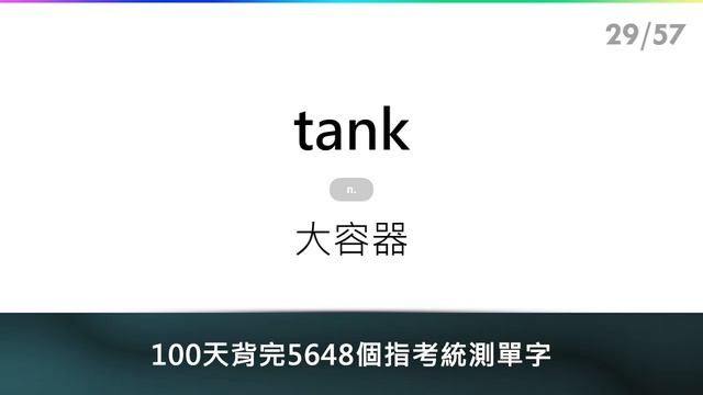 【100天背完5648個指考統測單字】Day 89 смотреть онлайн