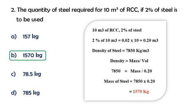 Part 28 - Kerala PSC Overseer Grade 3 - Previous yearQuestions with Explanations l Numericals