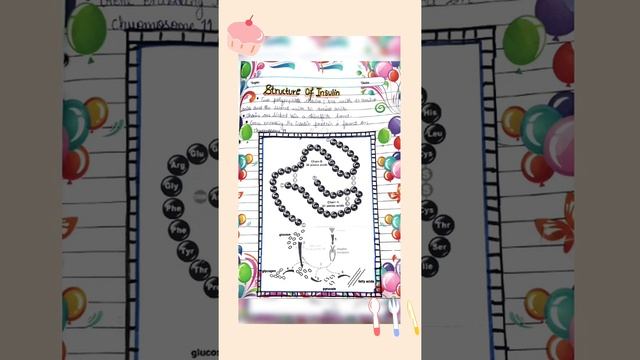 Biology Project||class 12.2022||Biology Practical, Recombinant DNA.. смотреть онлайн