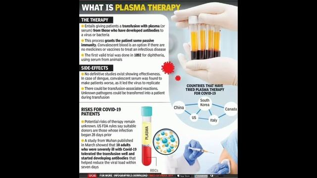 क्या है प्लाज्मा थेरेपी ? [ WHAT IS PLASMA THERAPY. ? ] смотреть онлайн