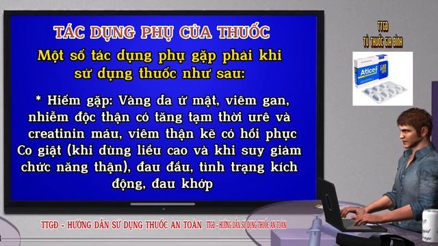 Aticef 500 - Cefadroxil 500 - Thuốc Aticef 500 Kháng Sinh Đặc Trị Nhanh Các Triệu Chứng Nhiễm Khuẩn смотреть онлайн