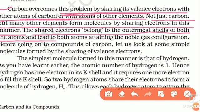 Carbon and it's compounds смотреть онлайн