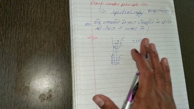 Franck Condon Principle In Hindi || Spectroscopy || By Dadhich Sir