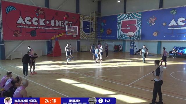 Казанские Мопсы - Нацбанк смотреть онлайн